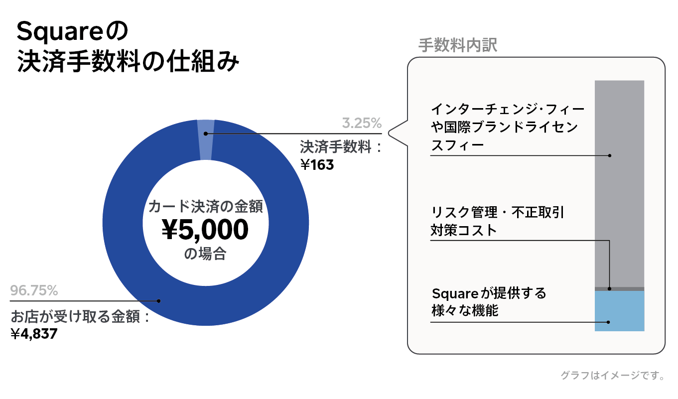 jp-blog-creditcard-4