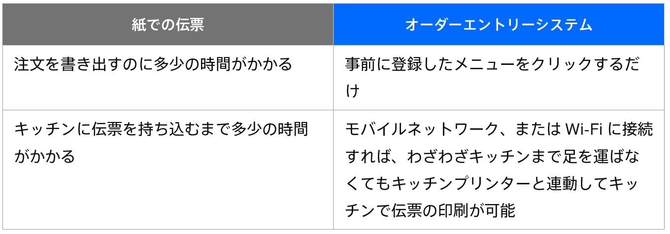 jp-blog-table-management-tips1