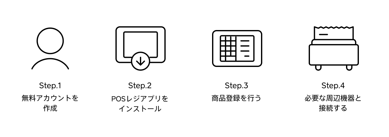 jp-blog-mobilepos00